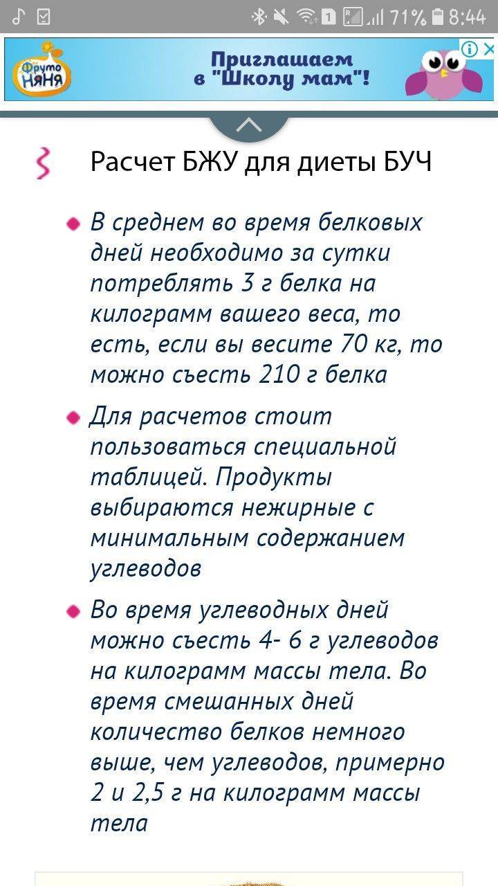 Буч диета: подробное описание, меню на неделю и рецепты (отзывы похудевших)
