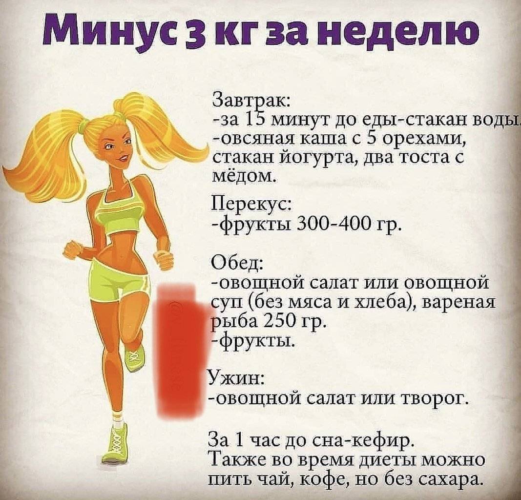 Самые эффективные и щадящие диеты: топ-4 — диеты для похудения и здоровья на diet-world.ru