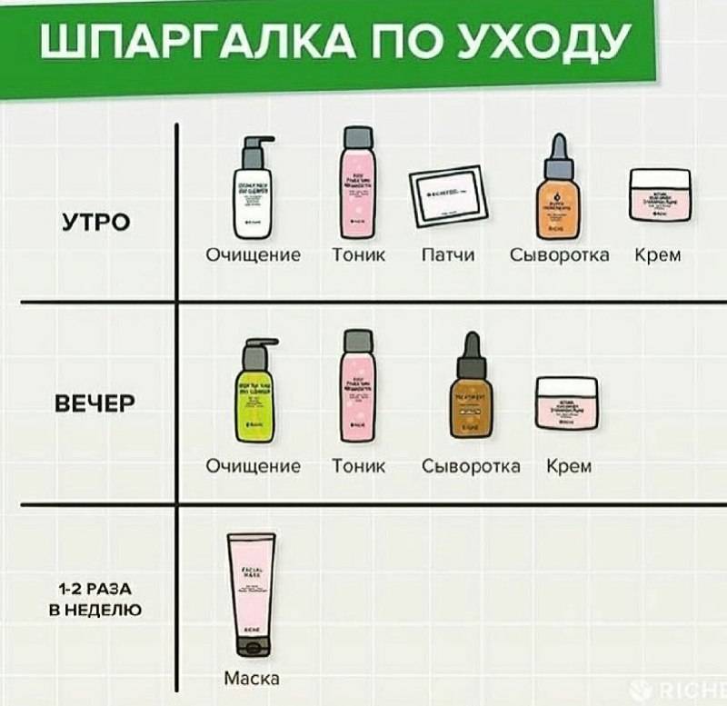 Уход за кожей лица и сухими волосами весной: советы, как ухаживать за собой в весенний период