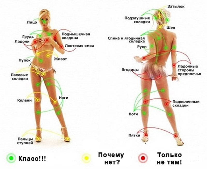 Точечный массаж: секретные китайские техники избавления от болей :: инфониак