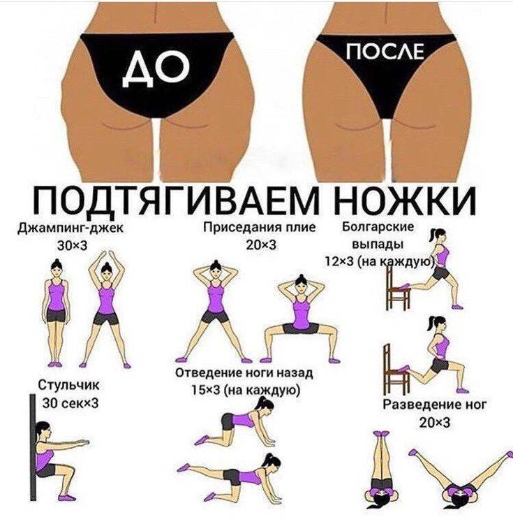 Как уменьшить объем бедер в домашних условиях: способы
