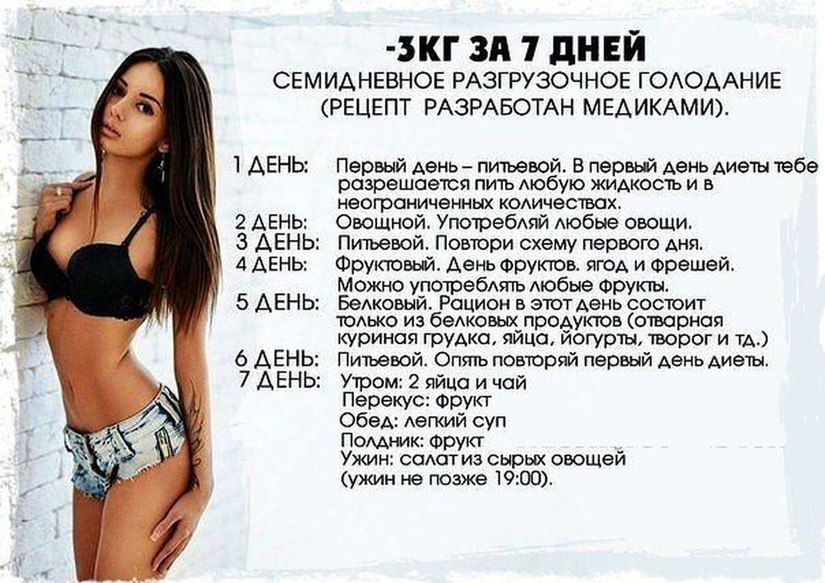 Азиатская романтика — китайская диета на 7 и 14 дней: правильное меню для похудения, а также отзывы и результаты