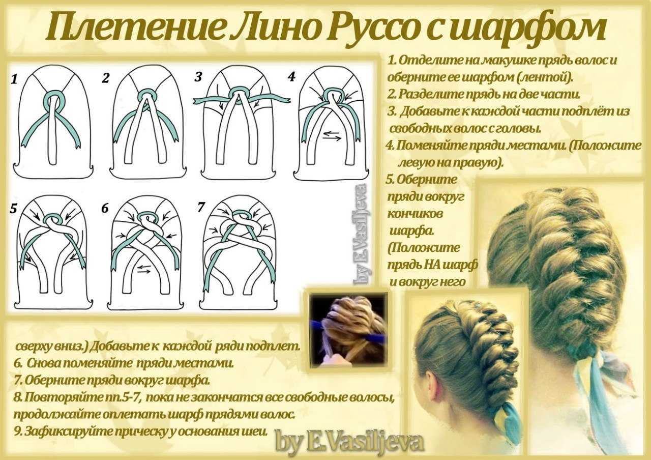 Коса-жгут: как плести? полезные советы