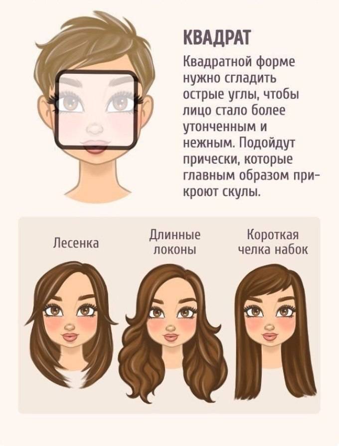 Прически для квадратного типа лица, варианты стрижки, какая подойдет + фото до и после