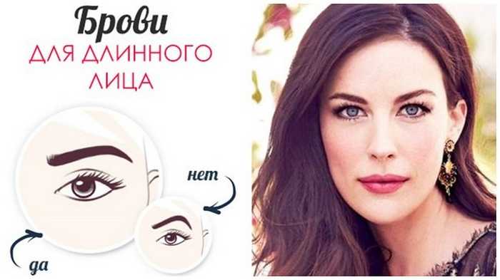 Как сделать правильную форму бровей