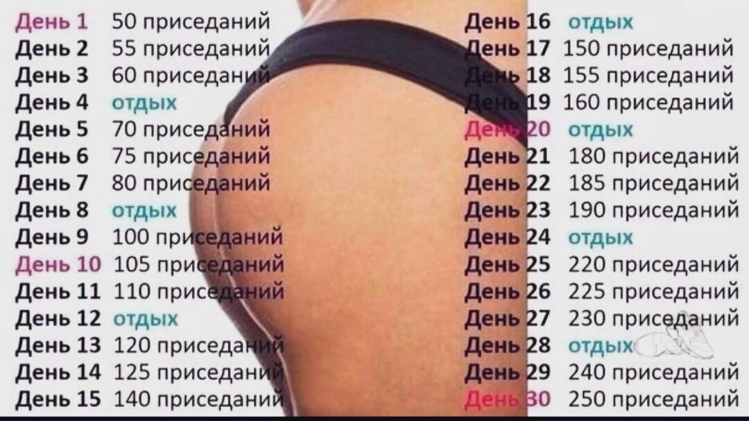 Лучшие упражнения, чтобы накачать попу - накачка ягодиц по правилам
лучшие упражнения, чтобы накачать попу - накачка ягодиц по правилам