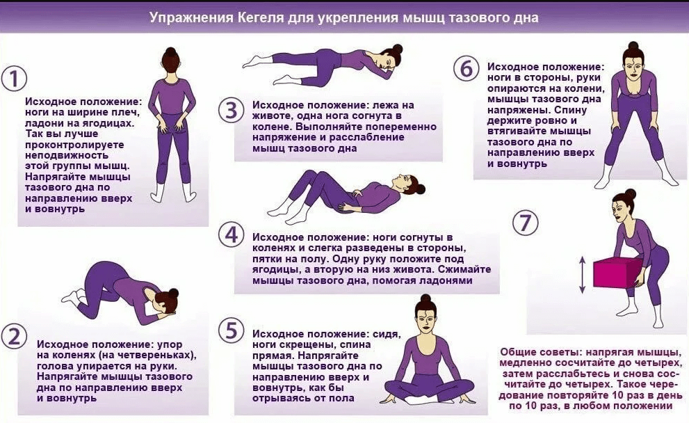 Как сузить влагалище во время секса | болезнь паркинсона