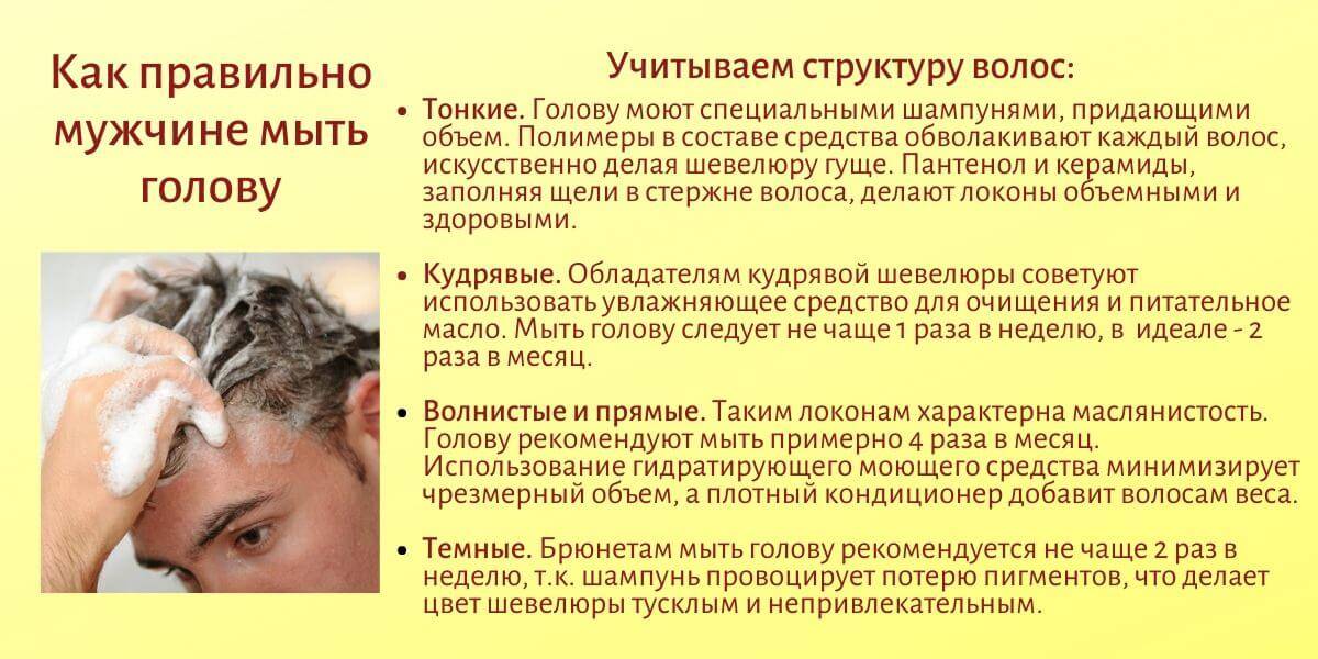 Шампуни от псориаза – чем лечить псориаз на голове