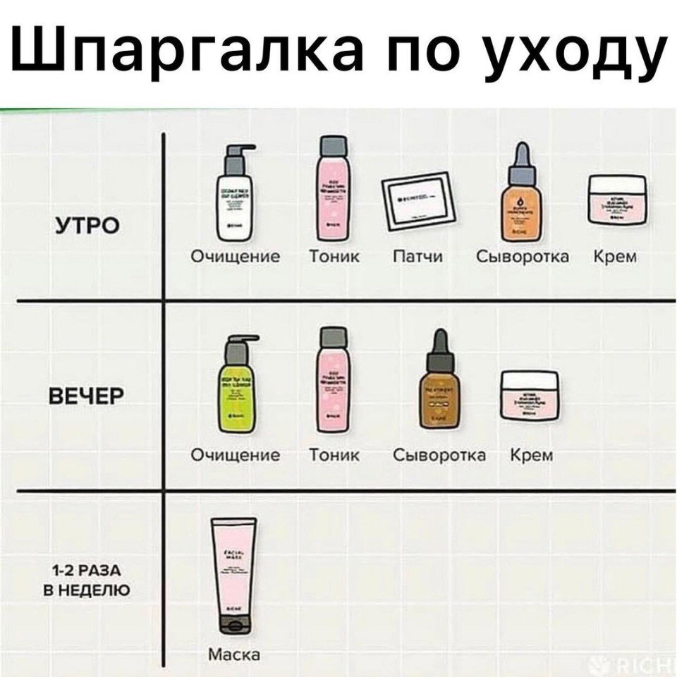 Комбинированная кожа после 30 лет: особенности ухода