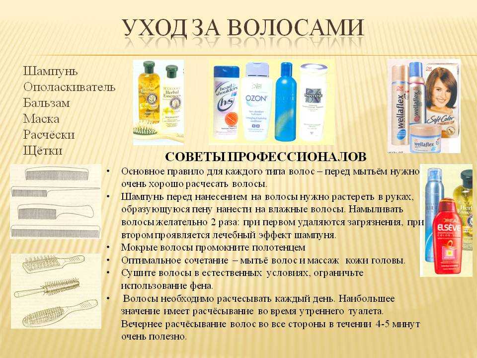 Топ-10 органических шампуней
