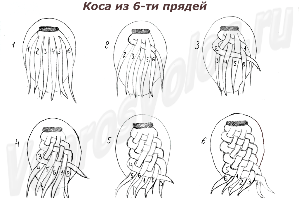Коса из 5 прядей- легко и просто!