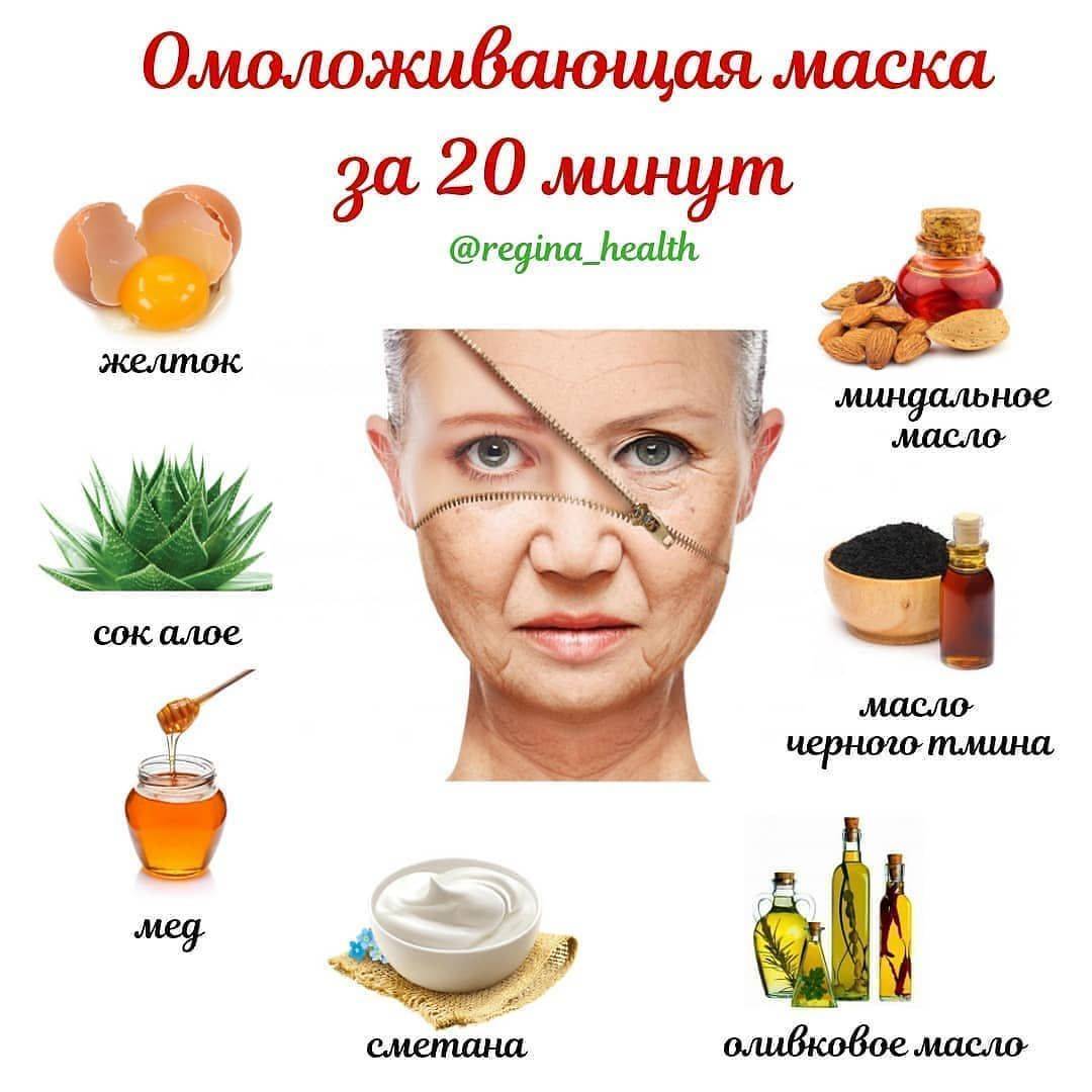 👩рейтинг лучших бюджетных масок для лица на 2024 год