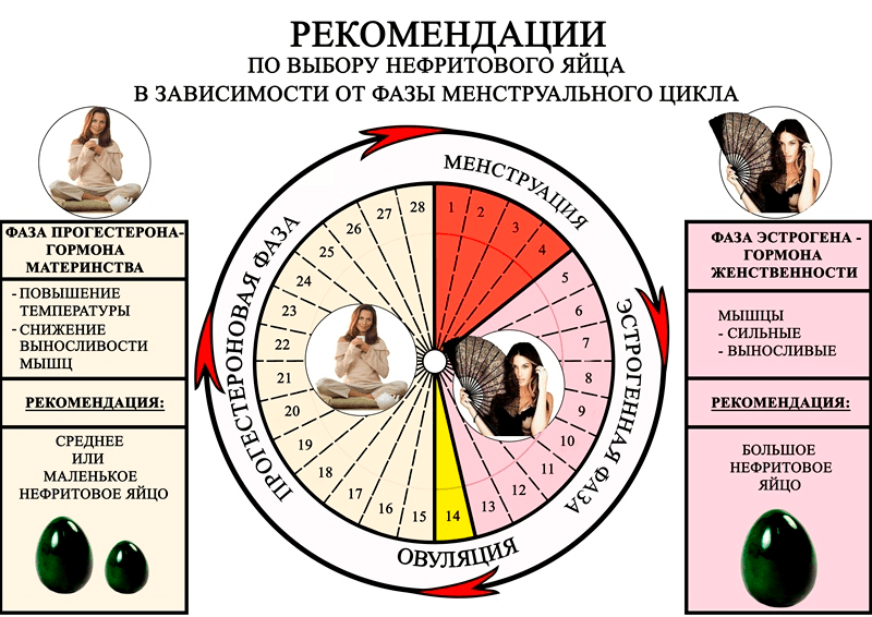 Упражнения кегеля для мужчин - как правильно выполнять в домашних условиях