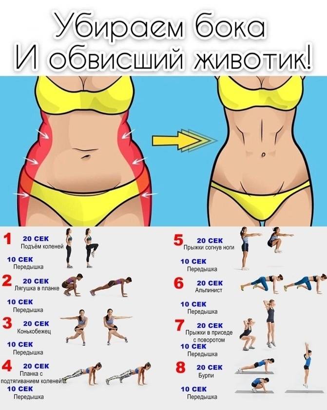 Как убрать жир с живота - простые способы