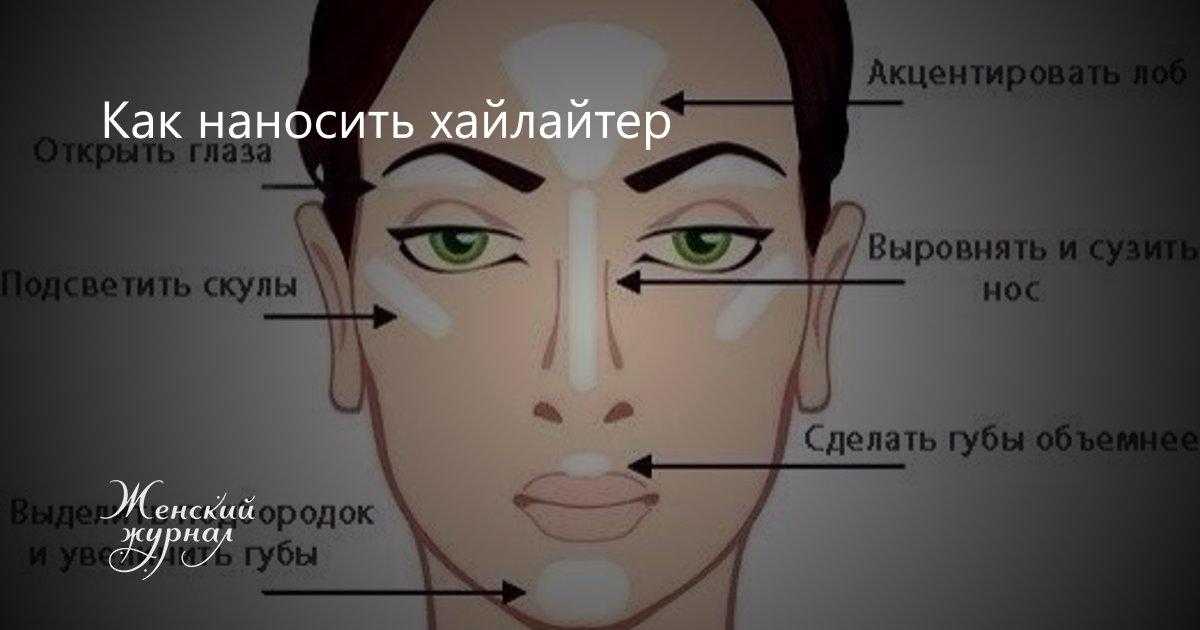 Техника сторбинг – преображение за 5 минут