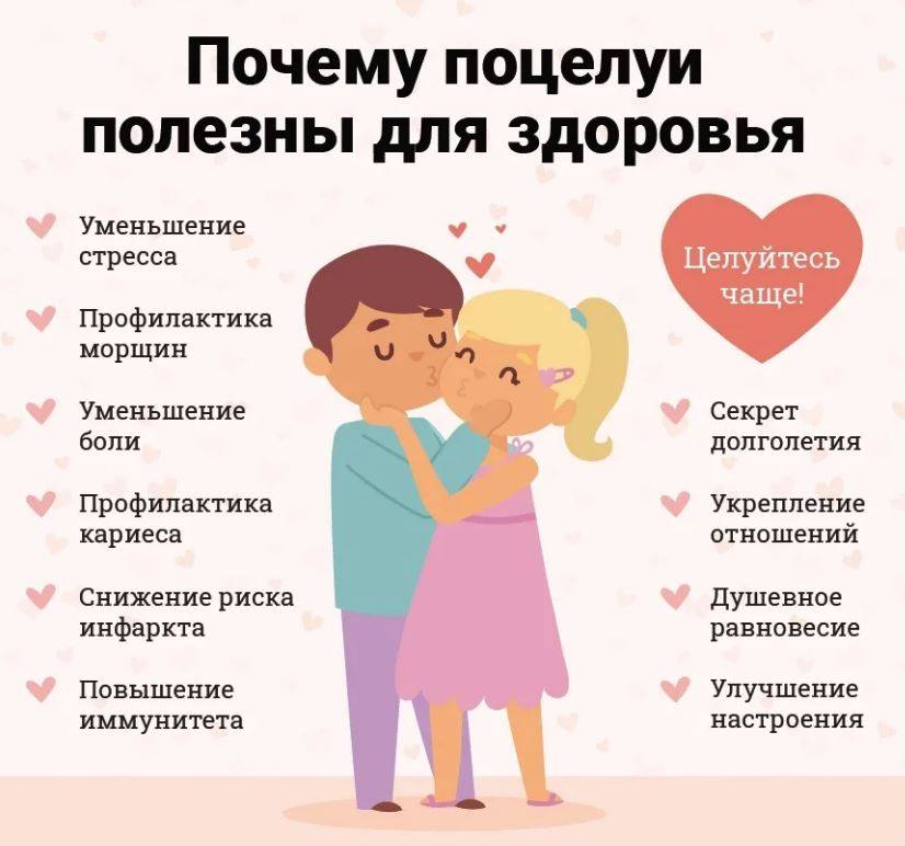 Что такое секс и какие виды секса существуют: обычные и необычные варианты
