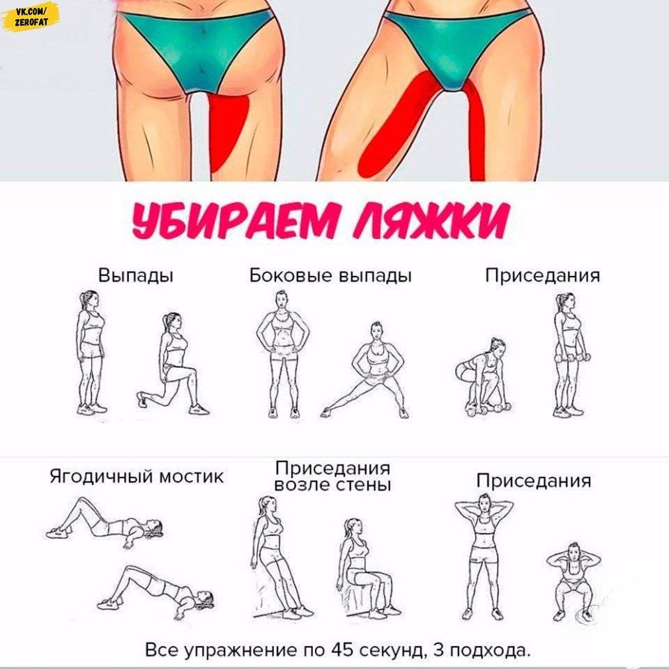 Эффективные советы и упражнения для похудения бедер и ягодиц