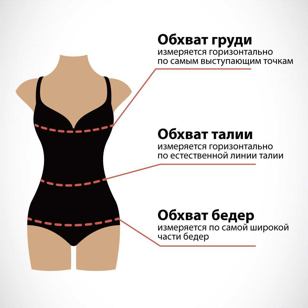 Нормально ли, если талия больше 80 см у женщины или мужчины?