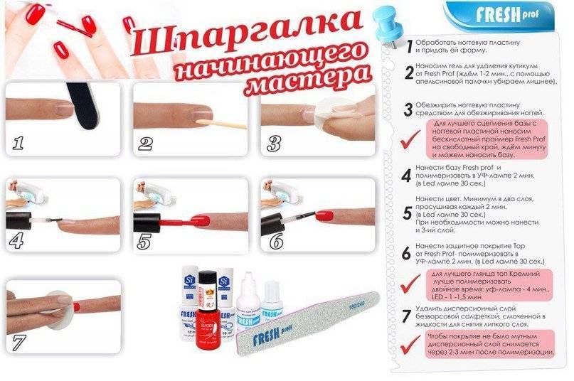Наращивание ногтей акрилом в домашних условиях: пошаговые инструкции для начинающих
