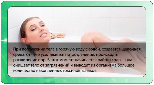 Ванна с содой: для похудения, антицеллюлитная, для сосудов и др, польза, как правильно проводить процедуру, противопоказания