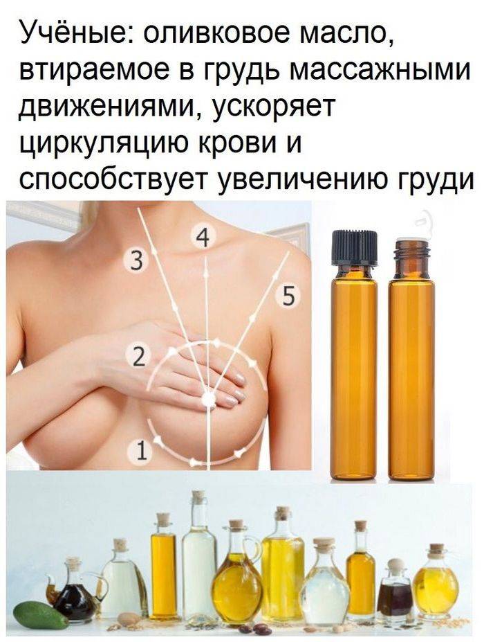 Йод для увеличения груди: какой эффект и как использовать
йод для увеличения груди: какой эффект и как использовать