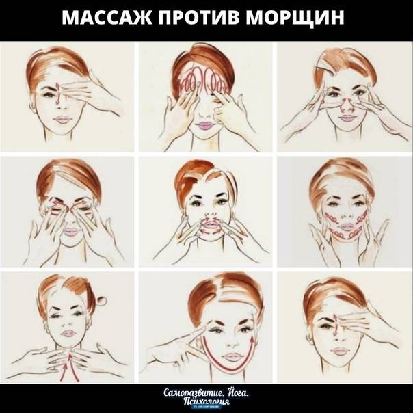 Особенности ухода за бровями в домашних условиях