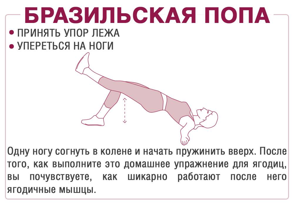 Как убрать ушки на бедрах: упражнения для похудения и уменьшения бицепса внутренней части, внешней стороны, задней поверхности и ягодиц