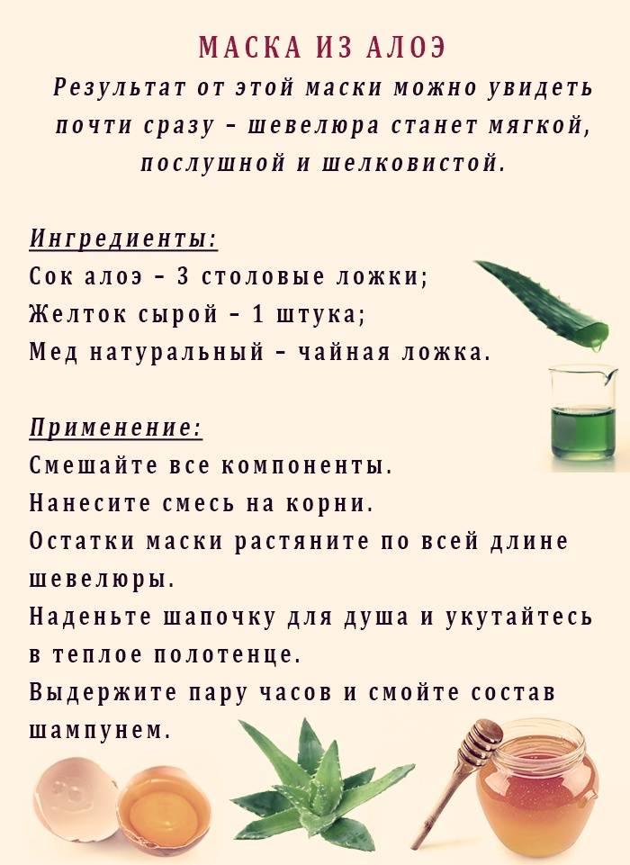 Маски для быстрого роста волос и густоты в домашних условиях