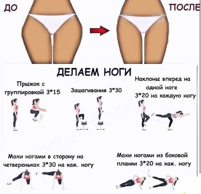 Как уменьшить объем бедер? [инструкция]