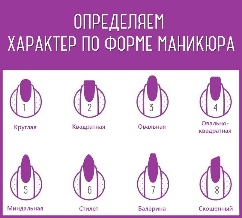 Как определить характер человека по форме ногтей - психология дома солнца