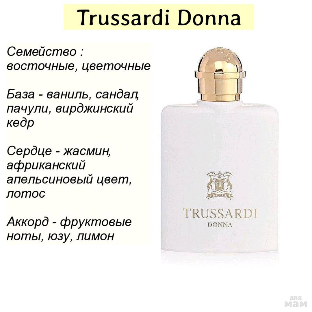 ❤️ топ 5 лучших ароматов trussardi (труссарди)