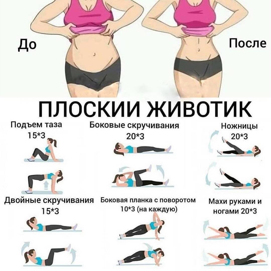 Как сделать живот плоским в домашних условиях: питание и упражнения для плоского живота