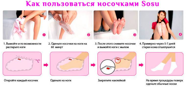 Отшелушивающие носочки для педикюра ног skinlite