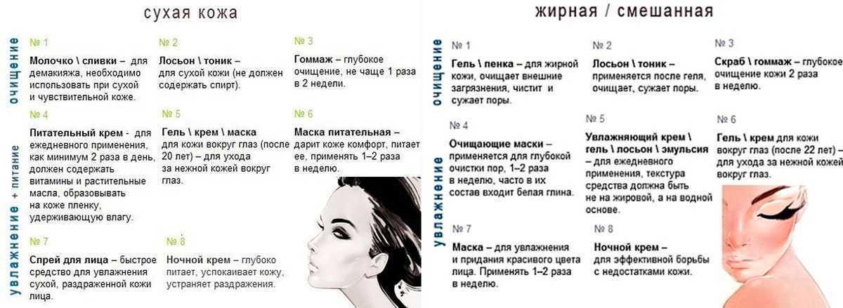 Уход за лицом после 30 лет - главные секреты