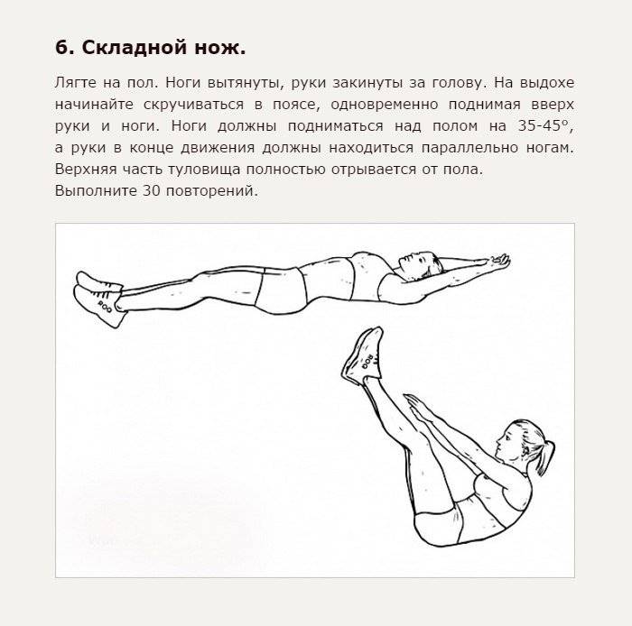 Все про упражнение книжка