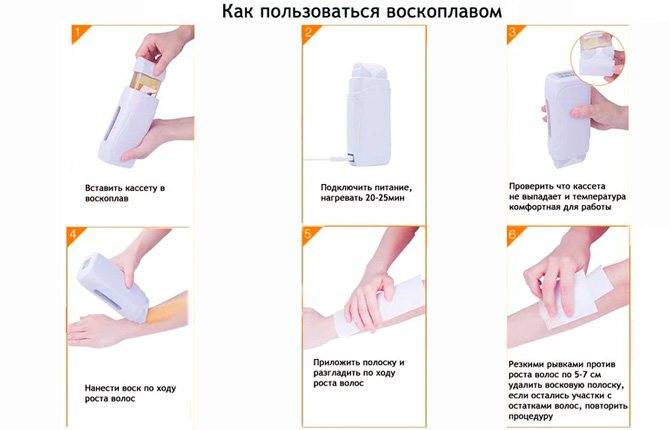 Воскоплав картриджный для депиляции: как пользоваться, как греть воск, чем заменить, выбор лучшего аппарата, виды и бренды