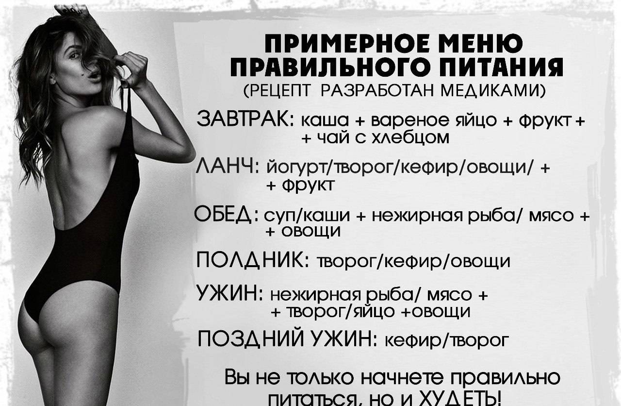 Меню пп на неделю - рецепты для похудения | блог компании «лина»