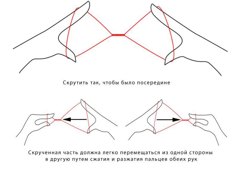 Как выщипать брови ниткой в домашних условиях