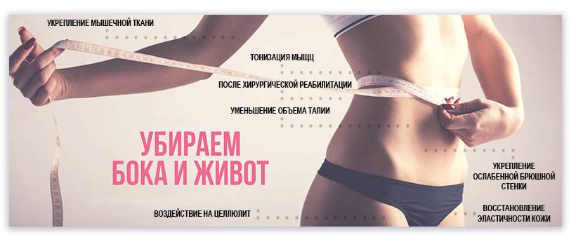 Что такое миостимуляция: остаемся в форме