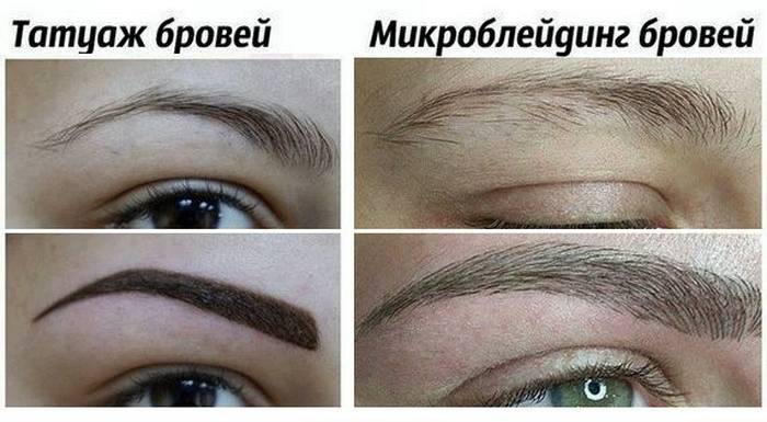 Чем отличается перманентный макияж от татуажа бровей? | the lashes