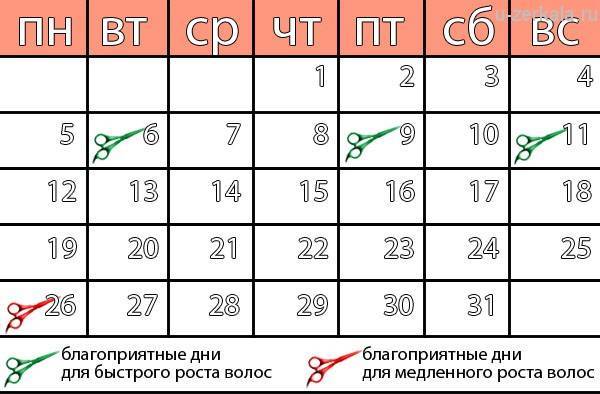 Популярные приметы об уходе за ногтями