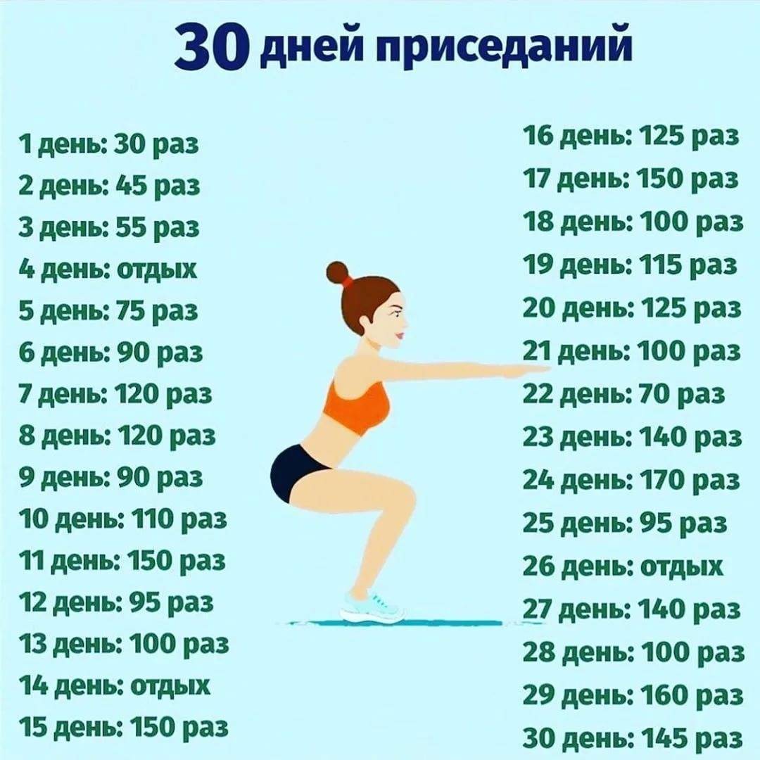 Домашние и специализированные методы, чтобы избавиться от ляшек за неделю