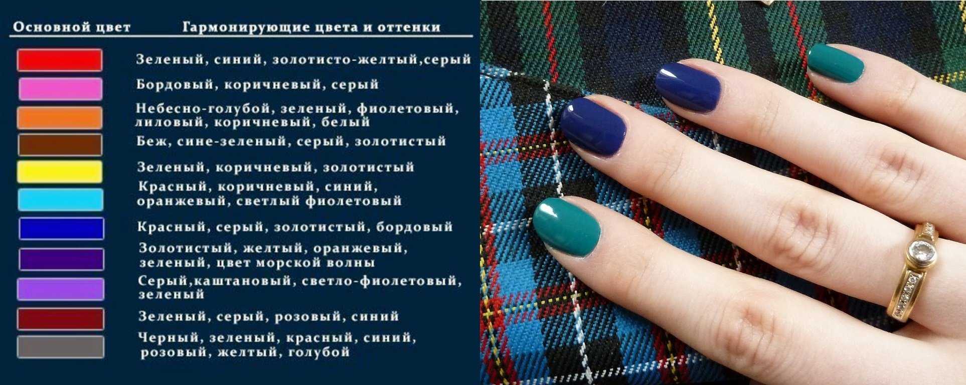 Маникюр по фен шуй