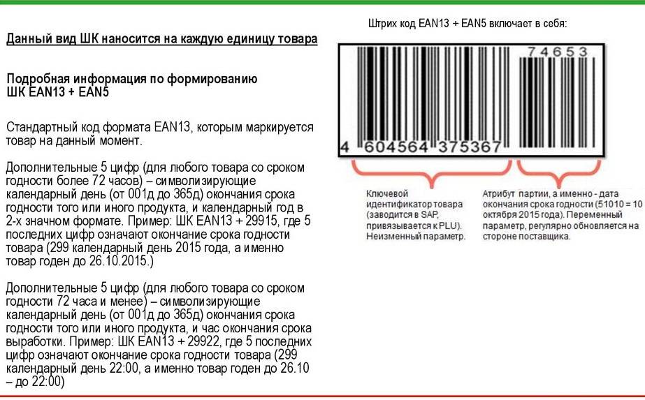 Проверка косметики на подлинность и срок годности