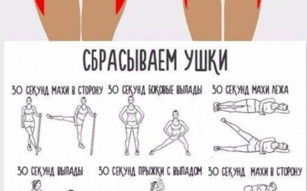Как убрать жир с ляшек