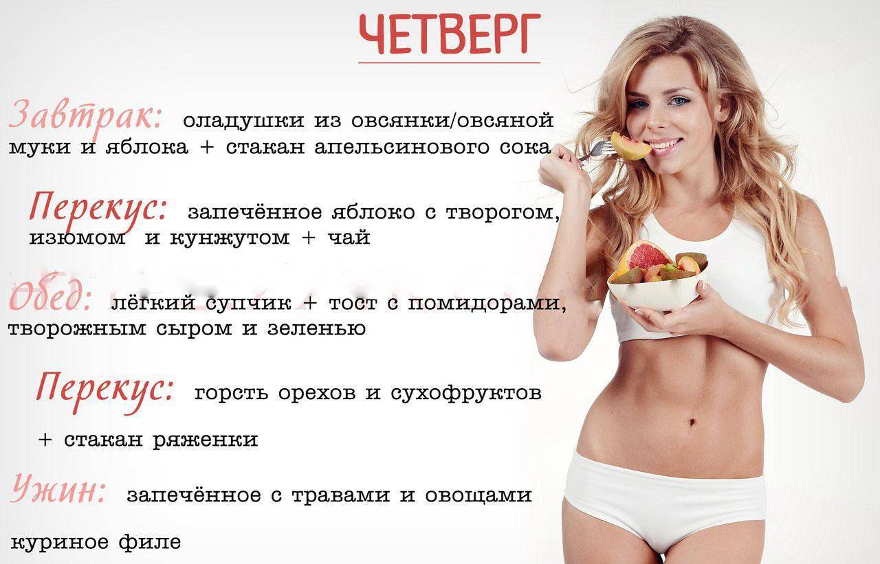 Диета на 6 дней минус 10 кг. строгая
