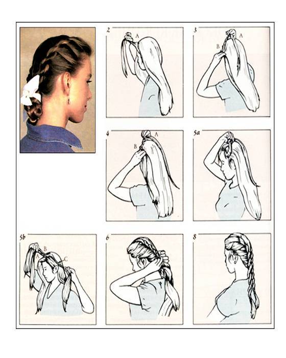 Коса-ободок: четыре варианта плетения - фотоурок, перевод на girlsarea