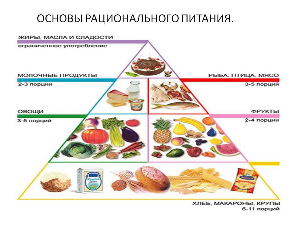 Питьевая диета: меню на 7, 14, 30 дней, плюсы и минусы, отзывы