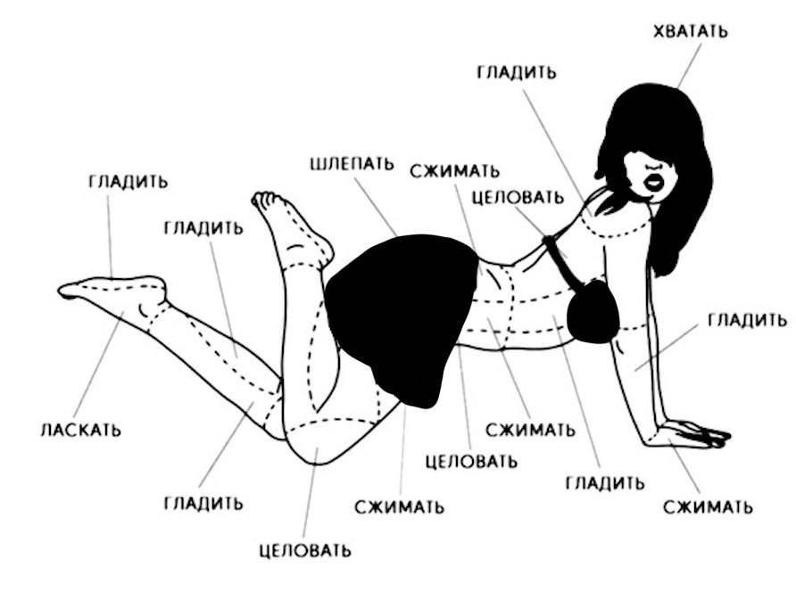 Китайский омолаживающий массаж лица