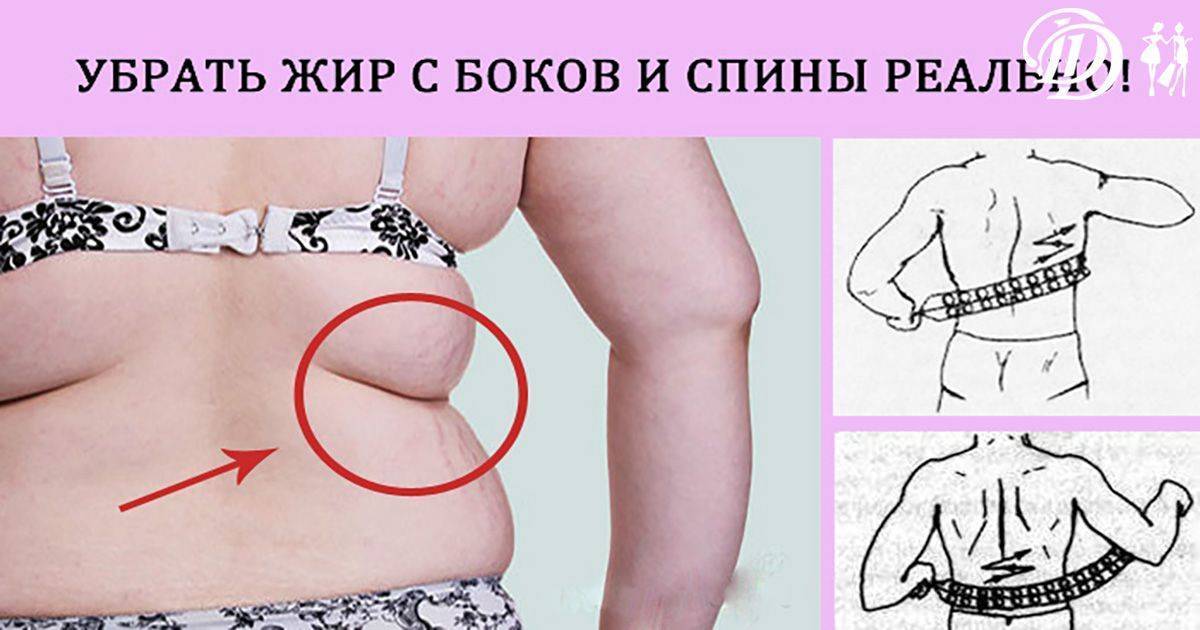 Эффективный способ быстро убрать складки на спине: упражнения в домашних условиях